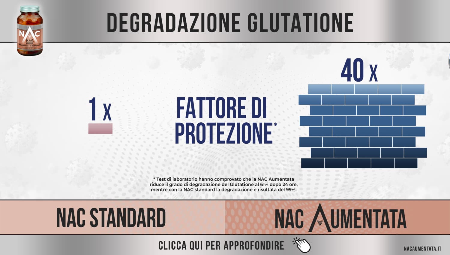 NacAumentata_RisultatiTest_DegradazioneGlutatione.pdf