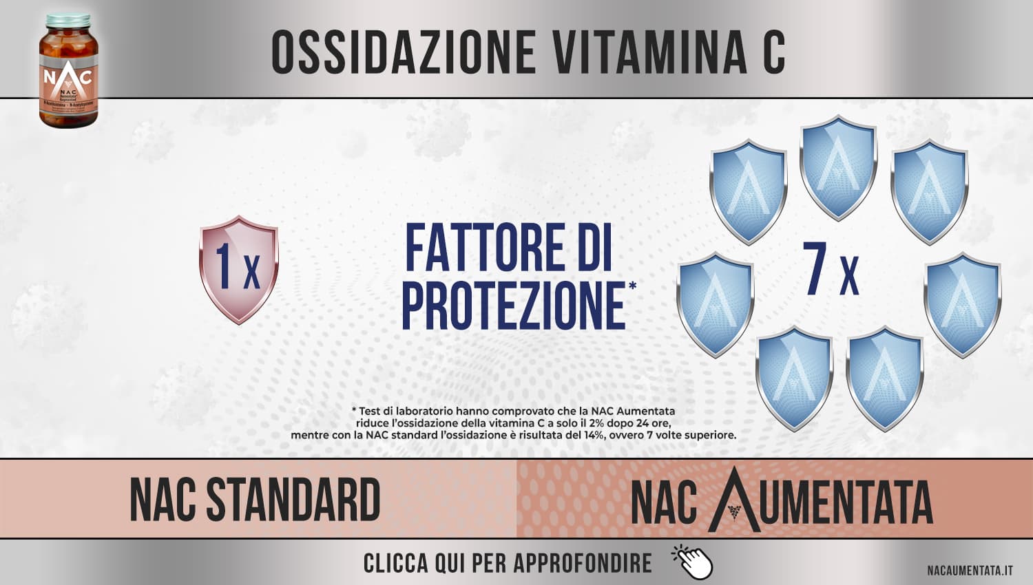 NacAumentata_RisultatiTest_OssidazioneVitaminaC.pdf