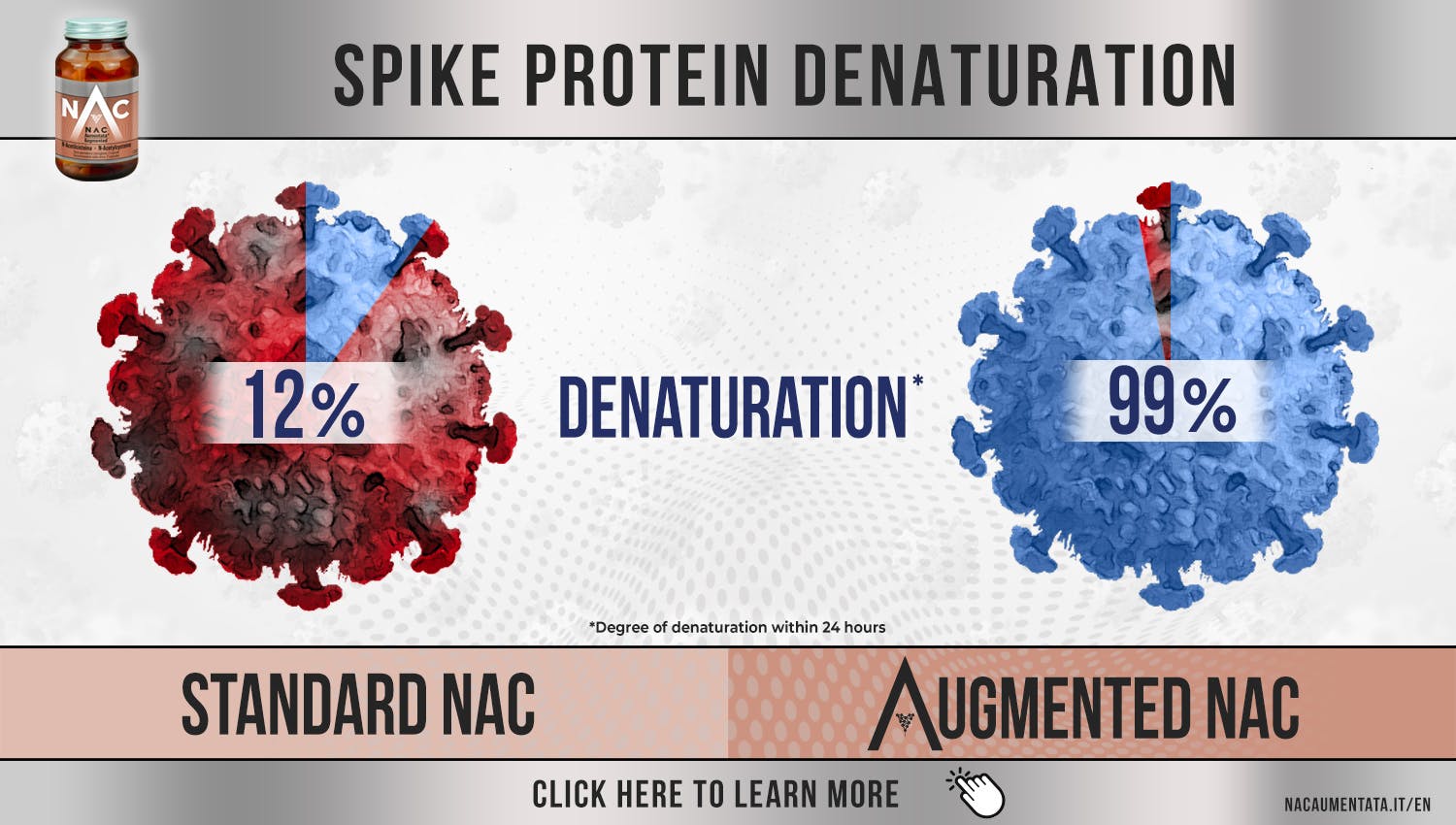 AugmentedNac-TestResult-Spike-Protein-Denaturation.pdf